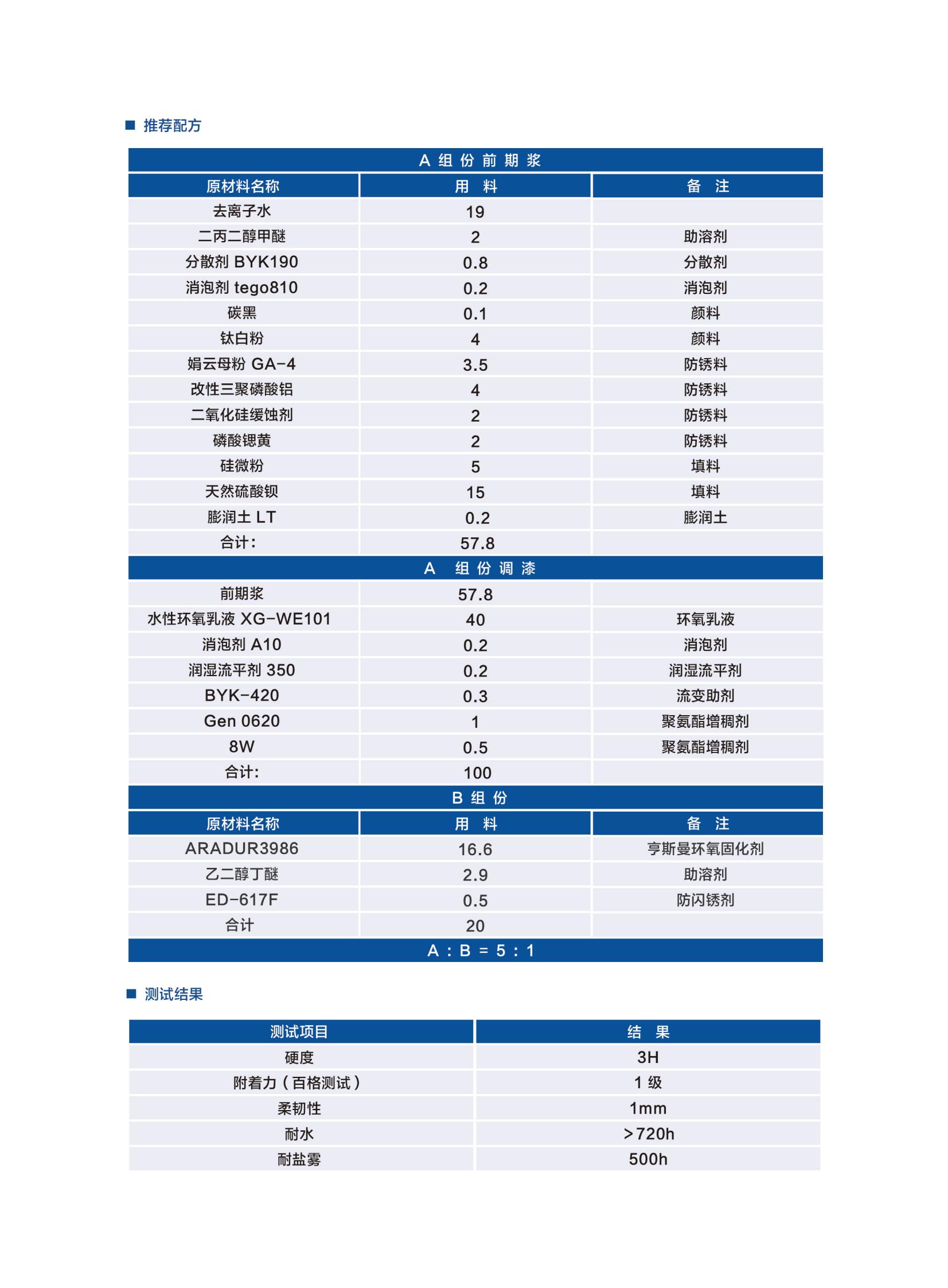 新光工業漆2025（樹脂）2025.6更新_18.jpg